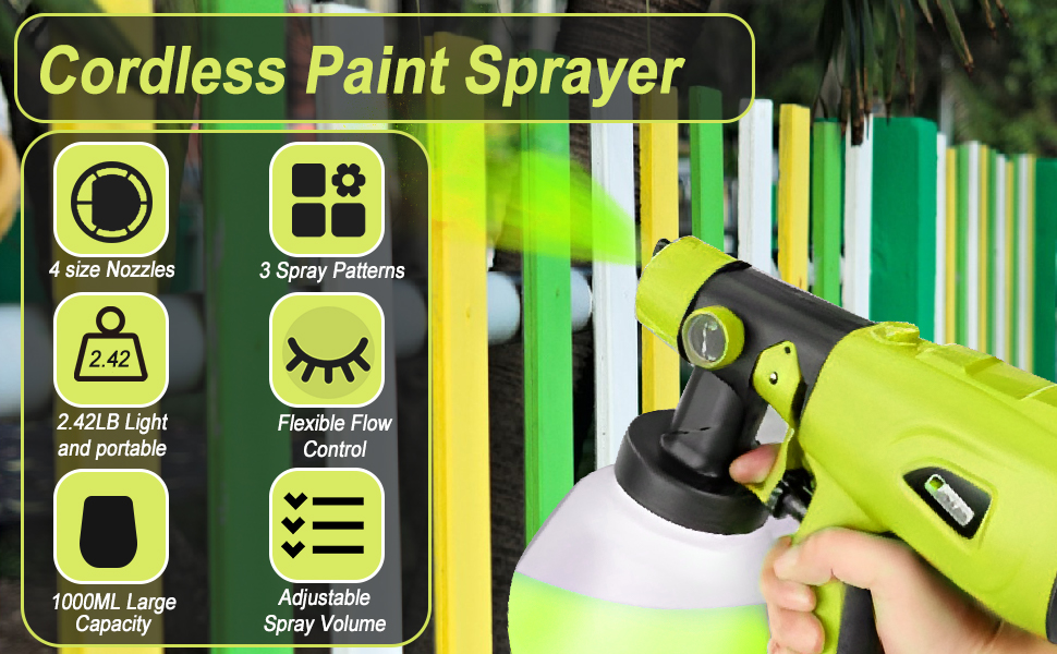 Cordless Paint Sprayer