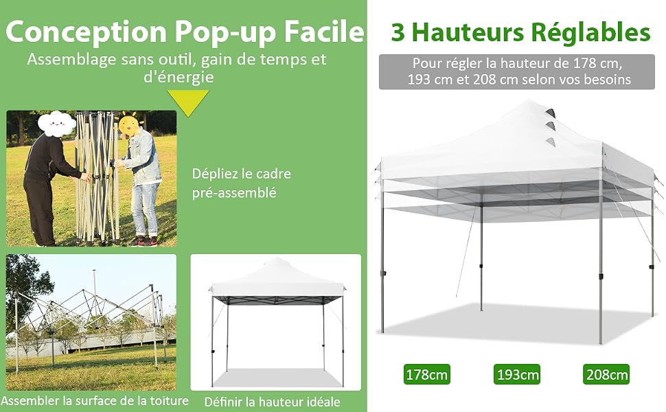 Tonnelle de Jardin