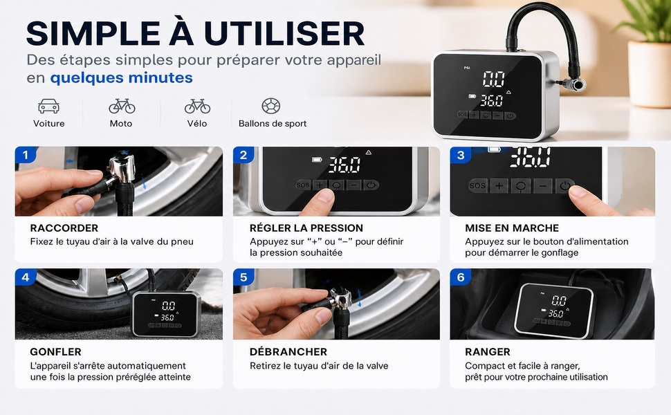 Le texte indique « SIMPLE À UTILISER » avec des instructions en français. Six panneaux de démonstration de produits présentant un appareil électronique noir avec écran d'affichage, boutons et fonctions de charge/connexion pour un système de jardinage d'intérieur.