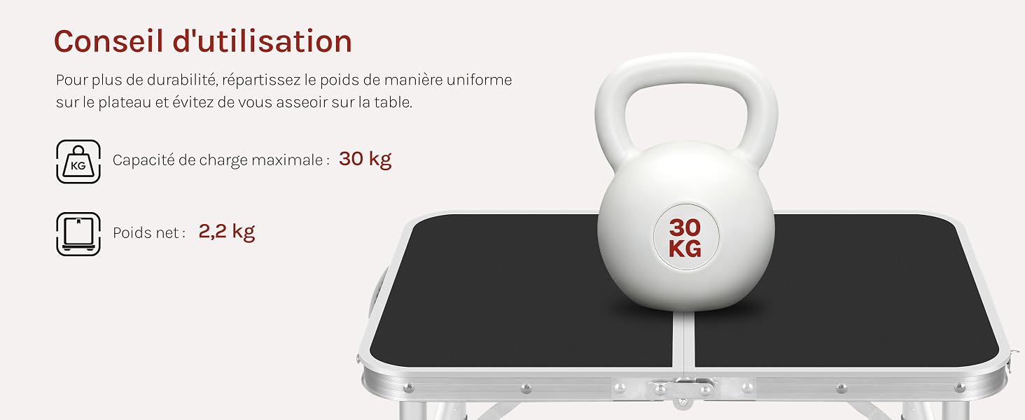 Le texte indique « Conseil d'utilisation » indiquant les spécifications de poids. L'image du produit montre une kettlebell blanche sur une plate-forme noire avec affichage numérique.