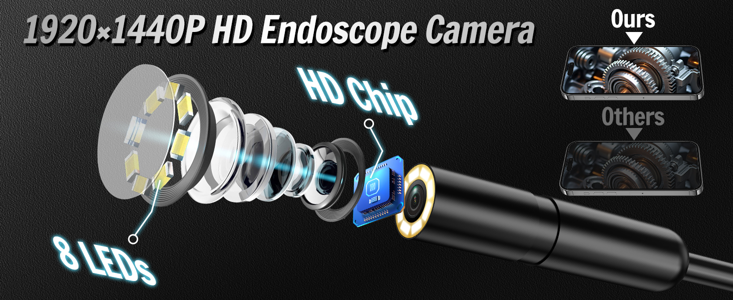 Dual-Lens Ferdiiz Endoscope Inspection Camera, 1920P HD Borescope Camera