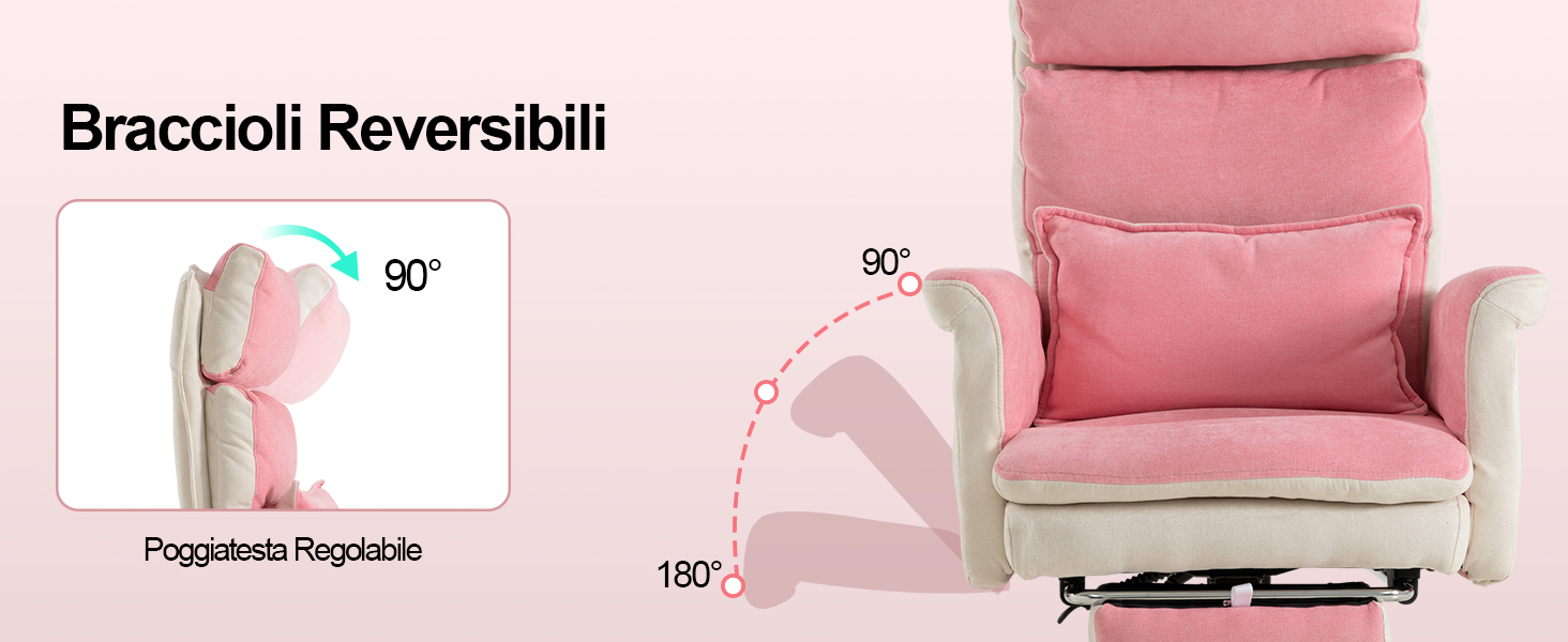 Il testo recita «Braccioli Reversibili» con misure angolari (90°, 90°, 180°) e «Regolabili Pieghevoli». Poltrona rosa mostrata da più angolazioni con braccioli regolabili e reversibili con capacità di posizionamento flessibili.