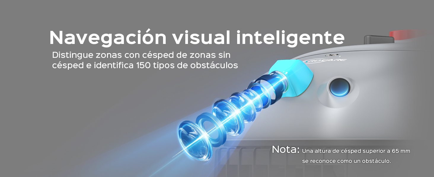 Tecnología de navegación visual inteligente