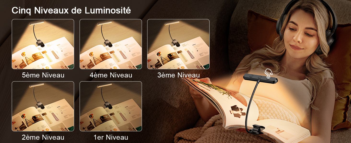 Démonstration d'une lampe de bureau réglable avec cinq niveaux de luminosité. Le panneau de droite montre la lampe en cours d'utilisation, éclairant une personne qui lit