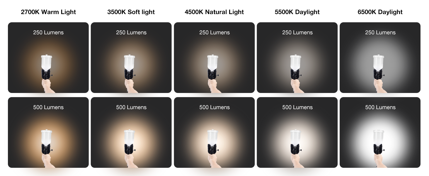 2700k-6500k spray gun light