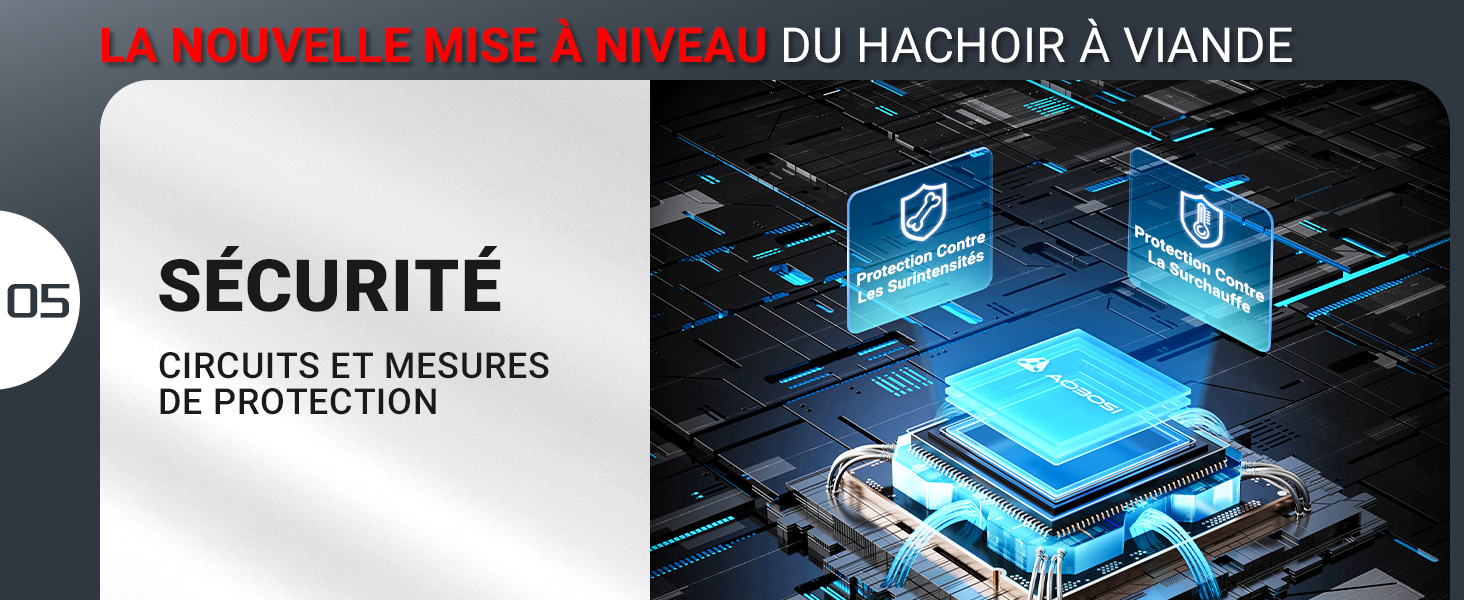 Affichage de l'interface numérique montrant les circuits de sécurité et de protection en graphisme technologique bleu avec superposition de texte en français