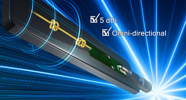  WiFi 6E Antenna Tri-Band 2.4GHz 5GHz 6GHz WiFi Antenna