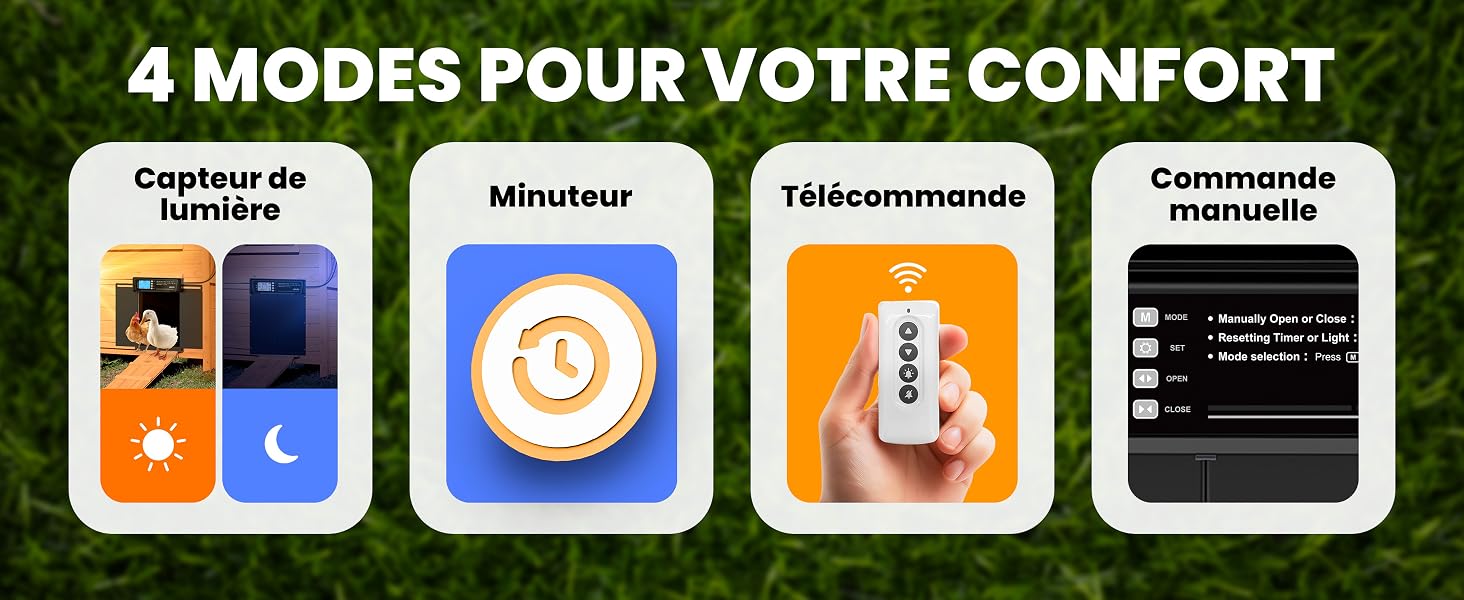 Le texte indique « 4 modes pour plus de confort ». Icônes de l'interface numérique montrant les différents modes représentés par des symboles, notamment les réglages de température, de minuterie et de puissance.