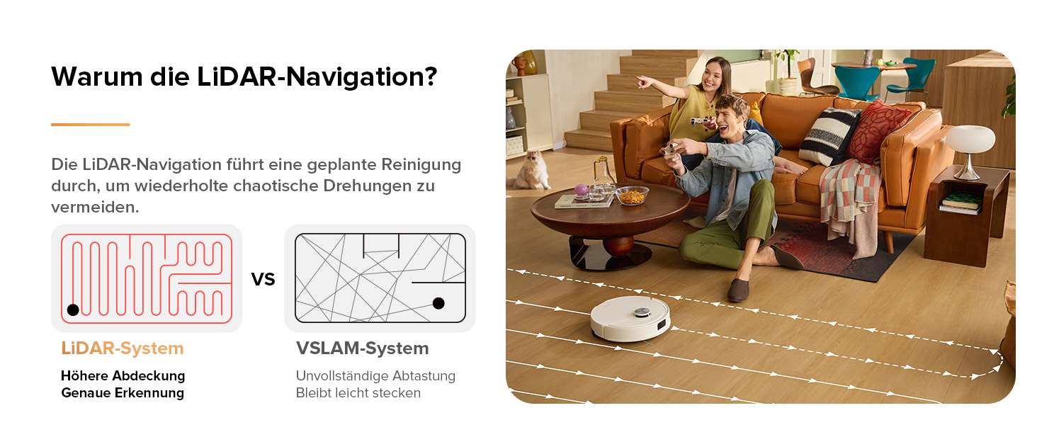Roboterstaubsauger navigiert durch ein Wohnzimmer mit gepunkteten Linien, die seinen Weg angeben. Auf der Seitenleiste werden LIDAR- und VSLAM-Navigationssysteme anhand