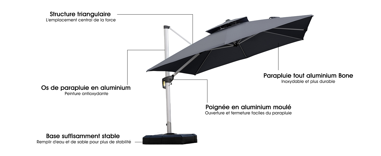 terrasse exterieur parasol