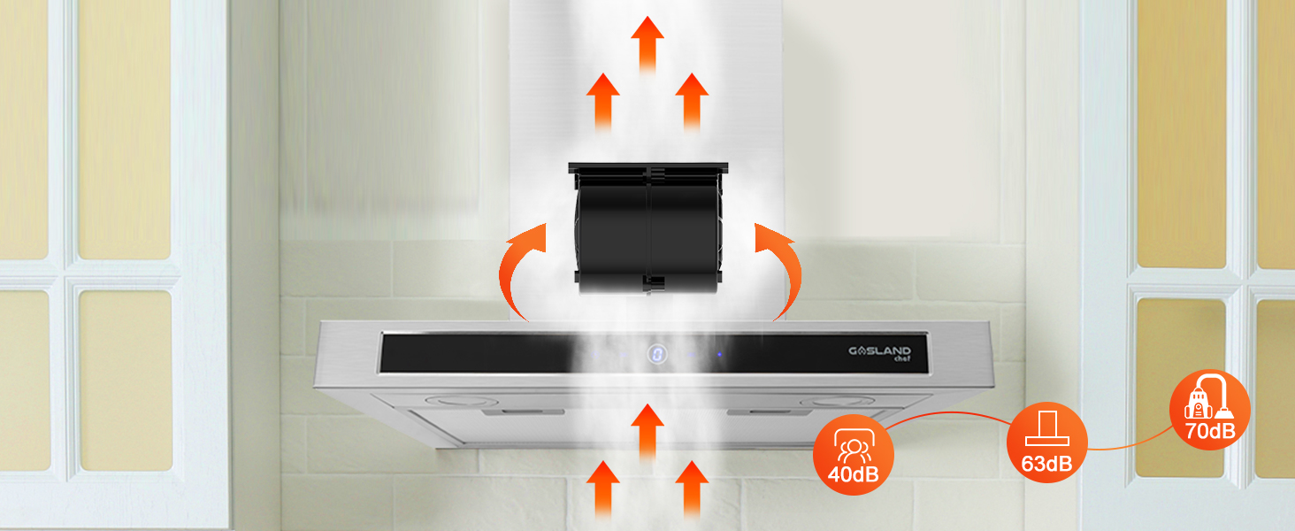 GASLAND TR60BS Dunstabzugshaube 60cm - 881m³/h A++ Energieeffizienz