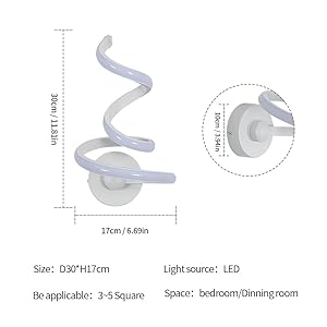 led wandleuchte innen