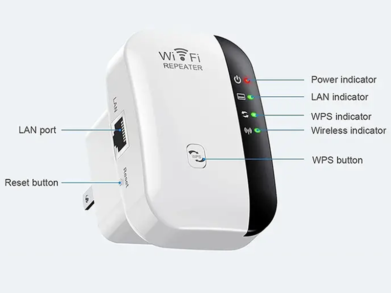 WIfi extender