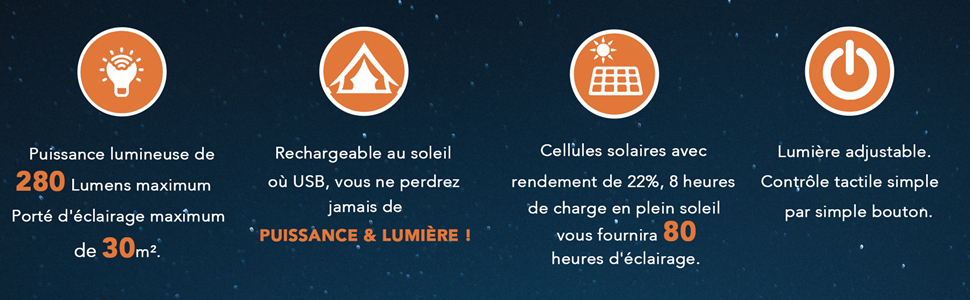 Lampe Solaire Camping