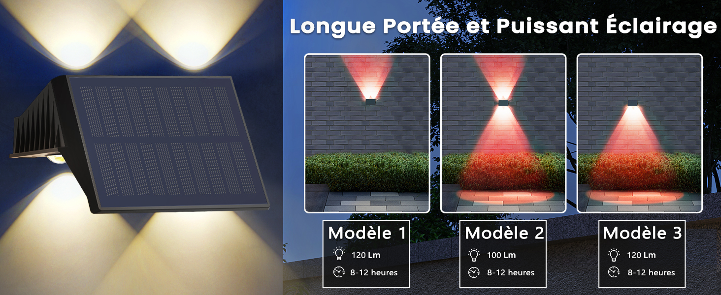 Démonstration d'appliques murales extérieures alimentées à l'énergie solaire montrant trois modes d'éclairage avec différents modèles de faisceau et plages d'éclairage affichés sur des panneaux comparatifs