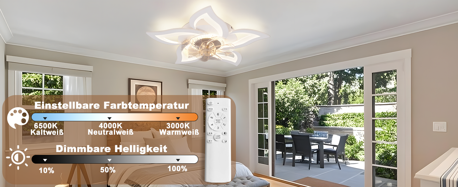 deckenventilator mit fernbedienung deckenleuchte mit ventilator
