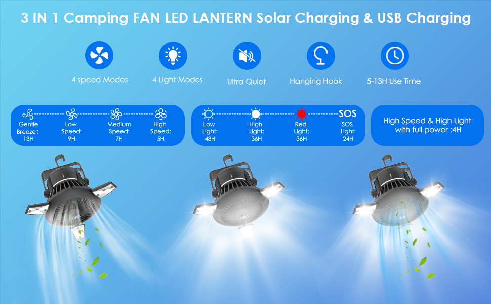 solar camping fan