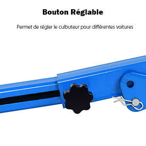 Outil de Réparation de Garde-boue