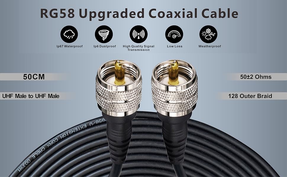 RG58 coaxial cable with upgraded connectors, featuring gold-plated ends and braided black cable, displayed with technical specifications.