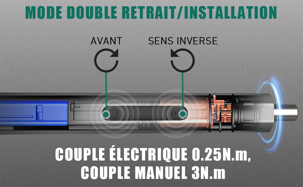 Tournevis Précision