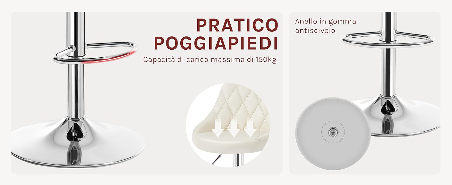 Base dello sgabello da bar cromata con poggiapiedi circolare e seduta rotonda bianca. Include tre inserti in plastica bianca e un primo piano del meccanismo di base