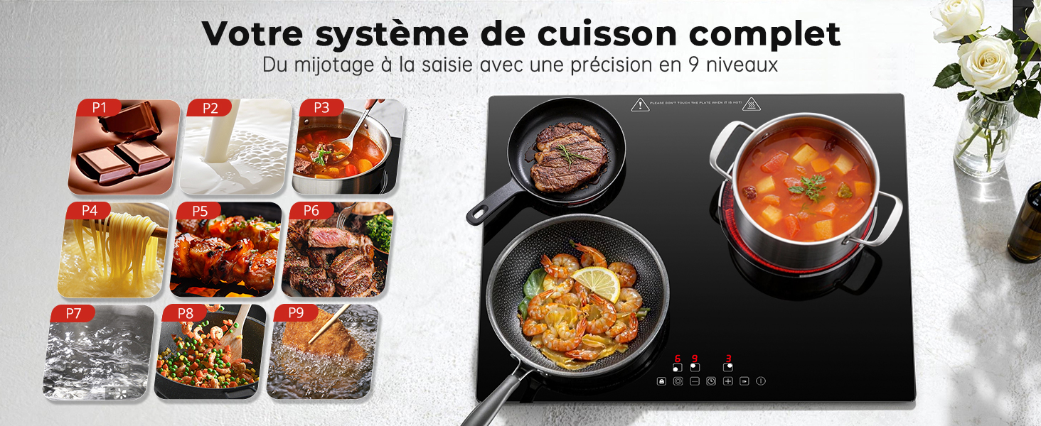 Le texte se lit comme suit : « Votre système de cuisson complet ». Collection d'images de produits liés à la cuisine montrant divers plats et scènes de préparation de la cuisine.
