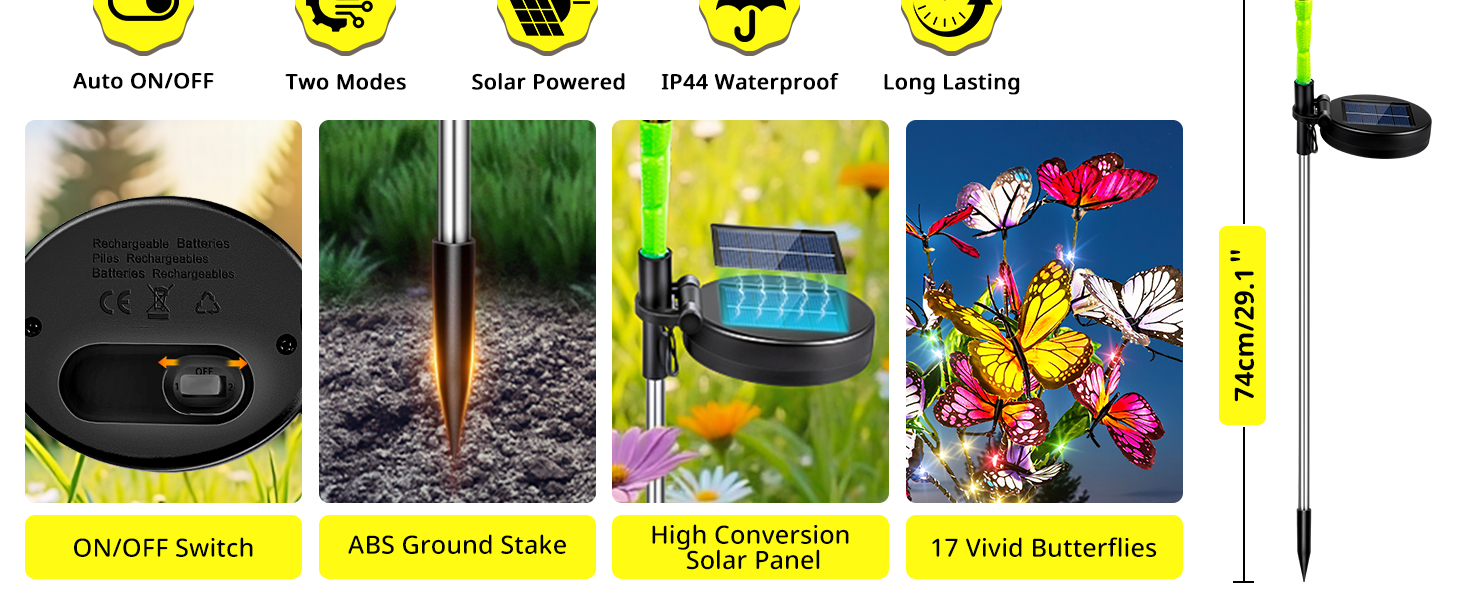 Row of icon-style illustrations showing different scientific concepts including DNA structures, molecular diagrams, and biological processes, each with yellow backgrounds and black graphics.