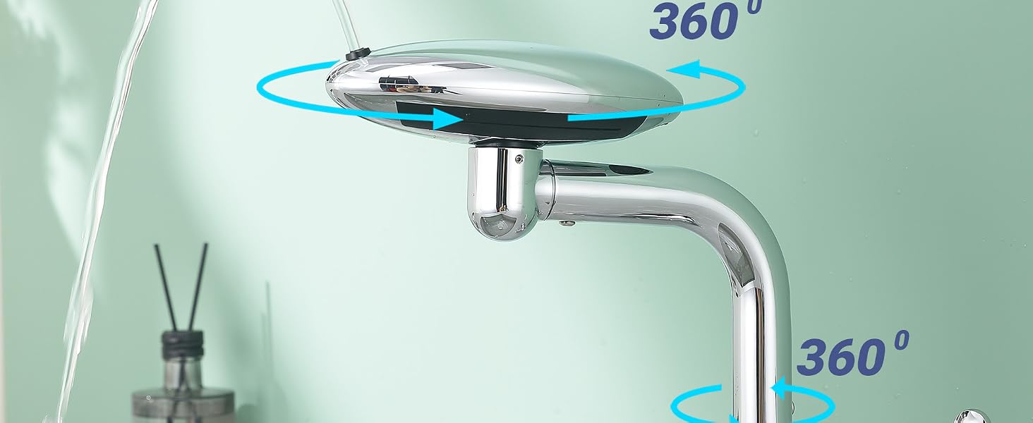 Rotación de 360 grados