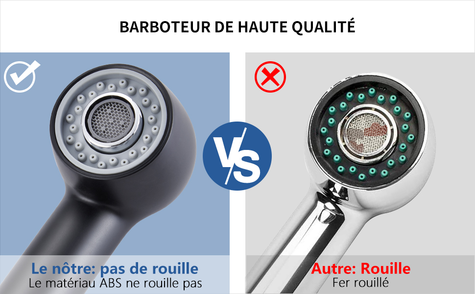 Douchette Robinet