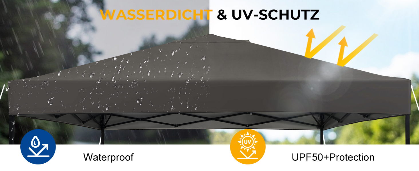 Der Text lautet: 'WASSERDICHT &amp; UV-SCHUTZ'. Schwarzes Überdachungszelt mit wasserdichten und UPF50+-Schutzsymbolen, auf denen Sonnenstrahlen und Wasserbeständigkeit abgebildet sind.
