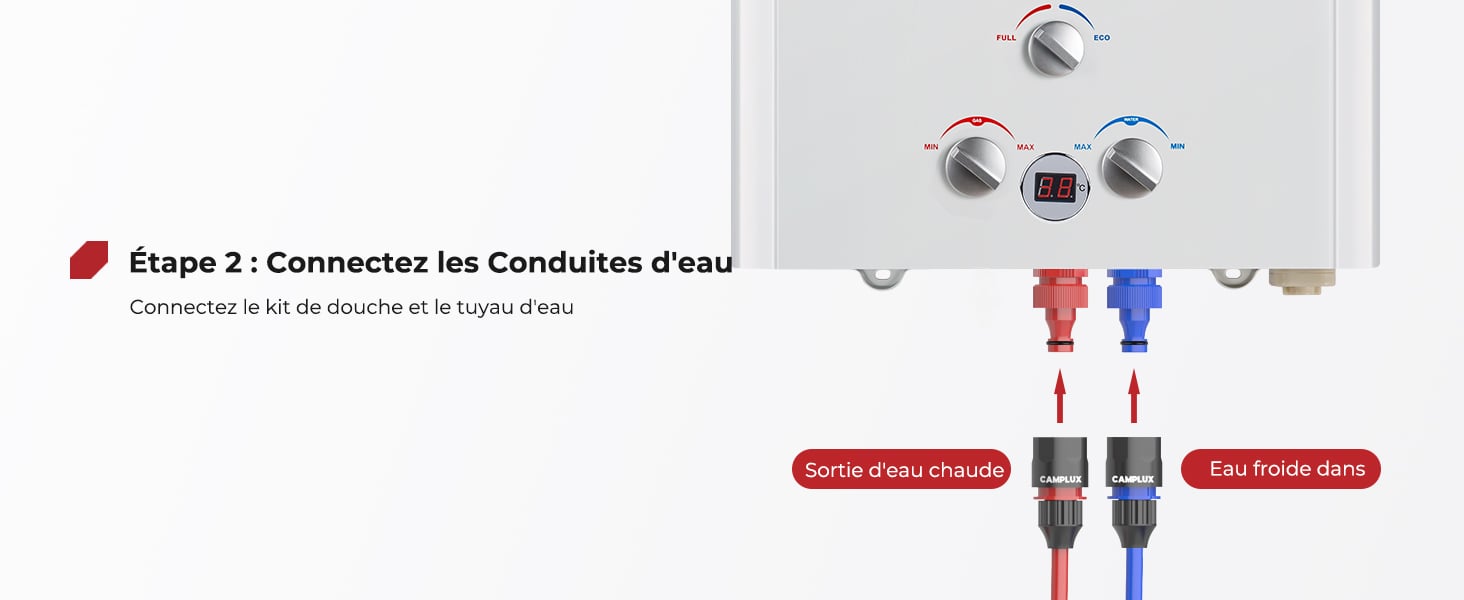 Raccordements d'eau