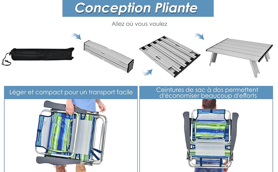 Chaises de Plage