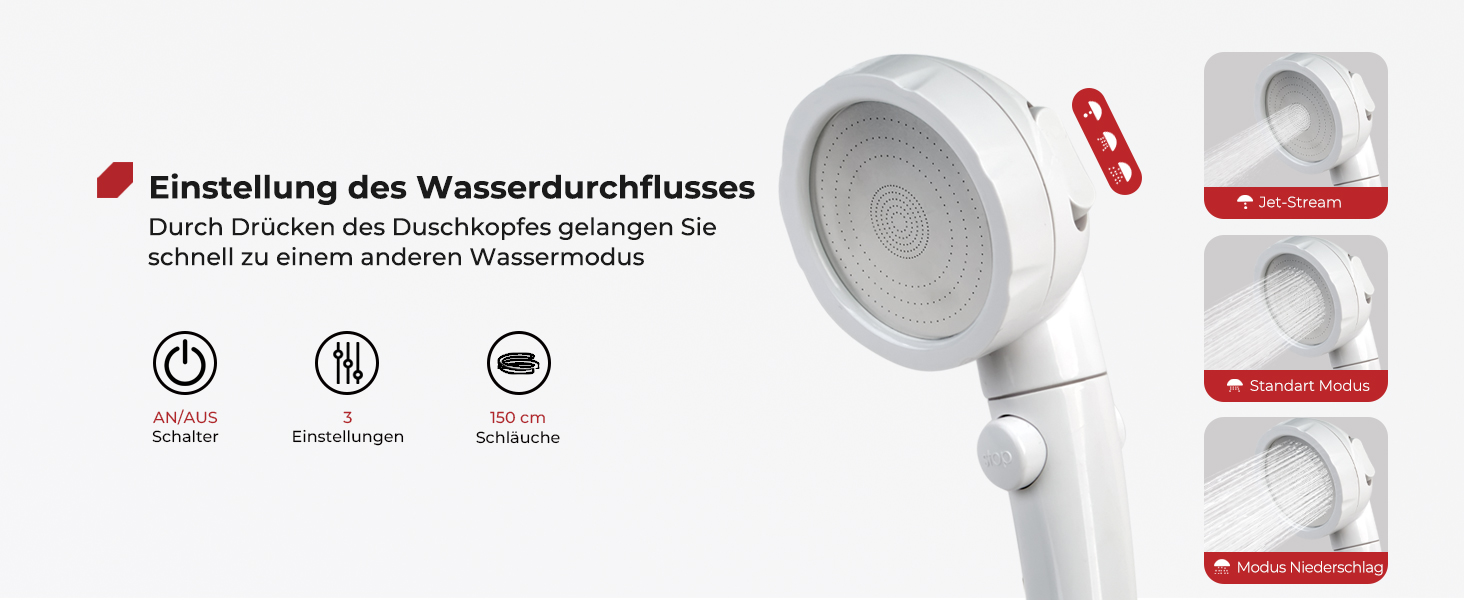 Weißer Handbrause mit einstellbarem Wasserdurchfluss, dargestellt mit drei verschiedenen Sprühmusteroptionen und Steuerungssymbolen