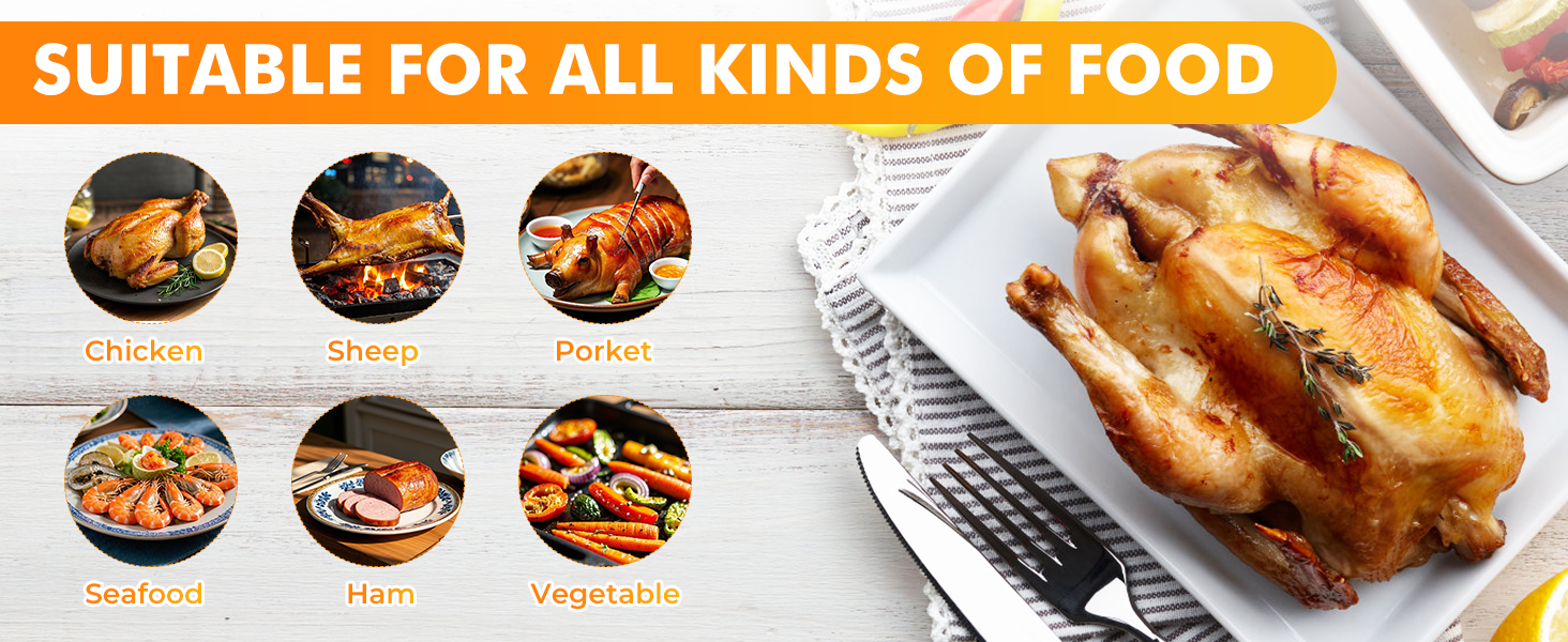 Suitable for all kinds of food