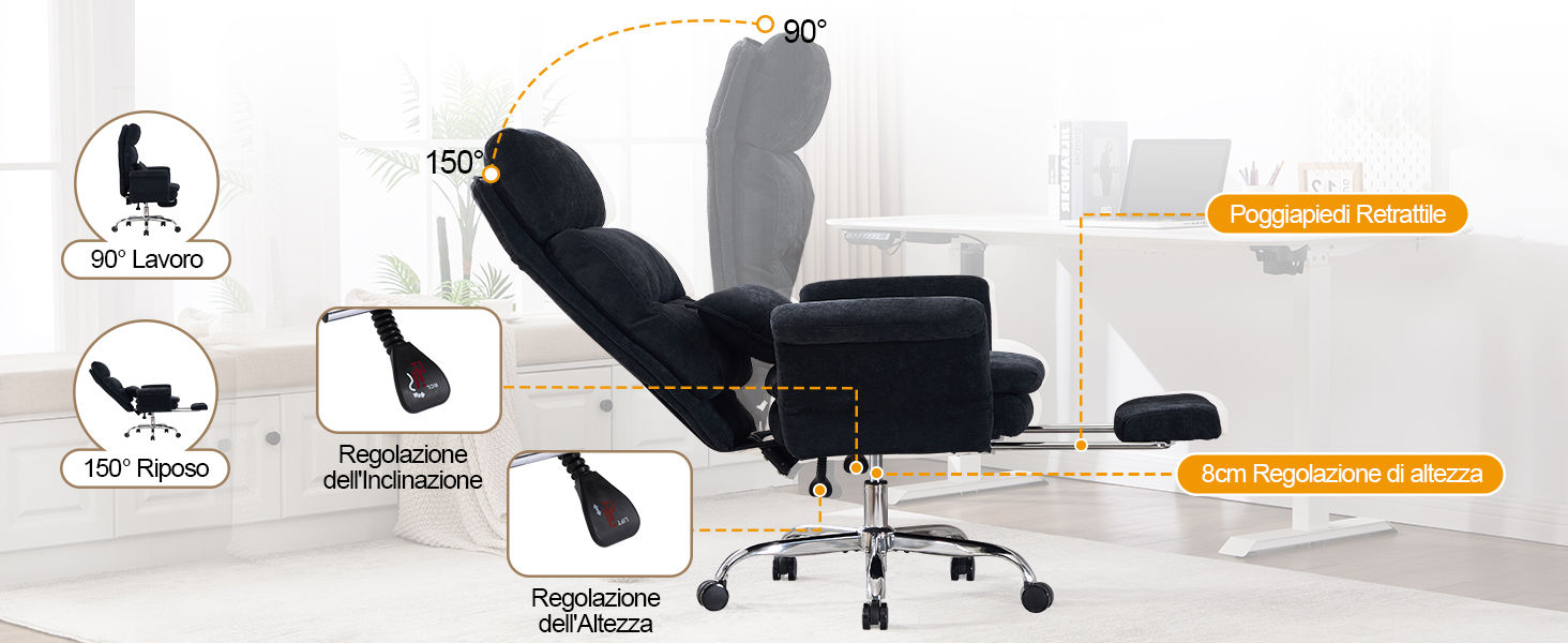 Diverse immagini dei prodotti che mostrano le caratteristiche ergonomiche della sedia da ufficio in spagnolo, tra cui «Base metálica resistente» e dettagli sui componenti regolabili, sulla stabilità del sedile e sulla massima capacità di carico.