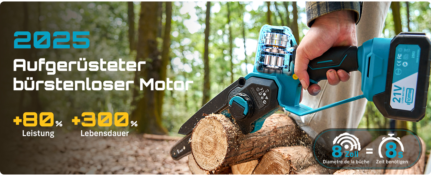 Der Text lautet „2025 Aufgerateter büratenloser Motor +80% +300%“. Marketingbild, das jemanden zeigt, der ein Elektrowerkzeug auf Holzstämmen benutzt, wobei das blaue Produkt sichtbar ist.