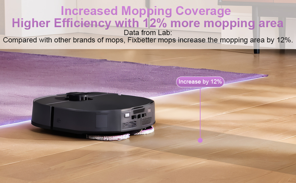 Colocado sobre un piso de madera junto a una alfombra morada. El diagrama muestra una mayor cobertura de limpieza: un 12 % más de área de limpieza que otras marcas.
