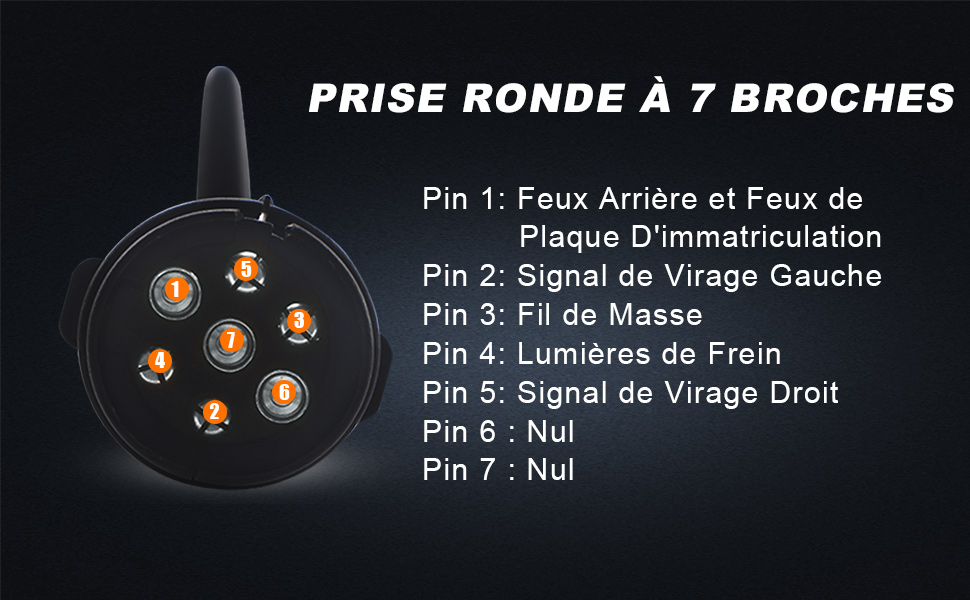 Le texte se lit comme suit : « PRISE RONDE A 7 BROCHES » avec un schéma montrant la configuration des broches étiquetées « Broche 1 à 7 », y compris les connexions des clignotants, de la terre et des feux stop sur fond noir.