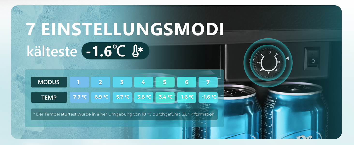 Mini Kühlschrank