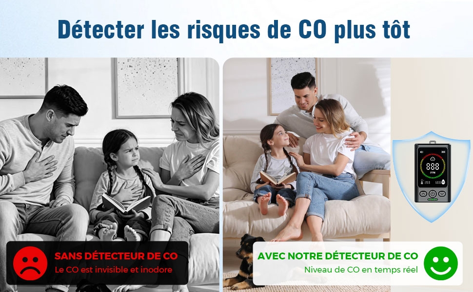 Le texte indique « Détecter les risques de CO plus tout » avec des images montrant des personnes utilisant un dispositif de détection du monoxyde de carbone et l'interface d'une application pour smartphone.