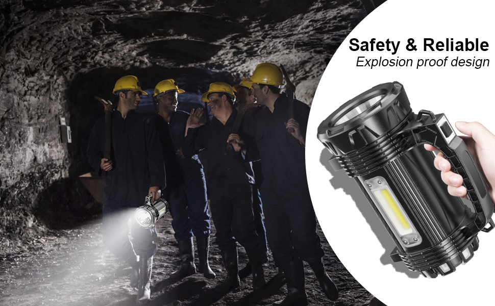 Image fractionnée : des mineurs dans un tunnel sombre et une lampe de poche. Le texte indique « Conception antidéflagrante sûre et fiable