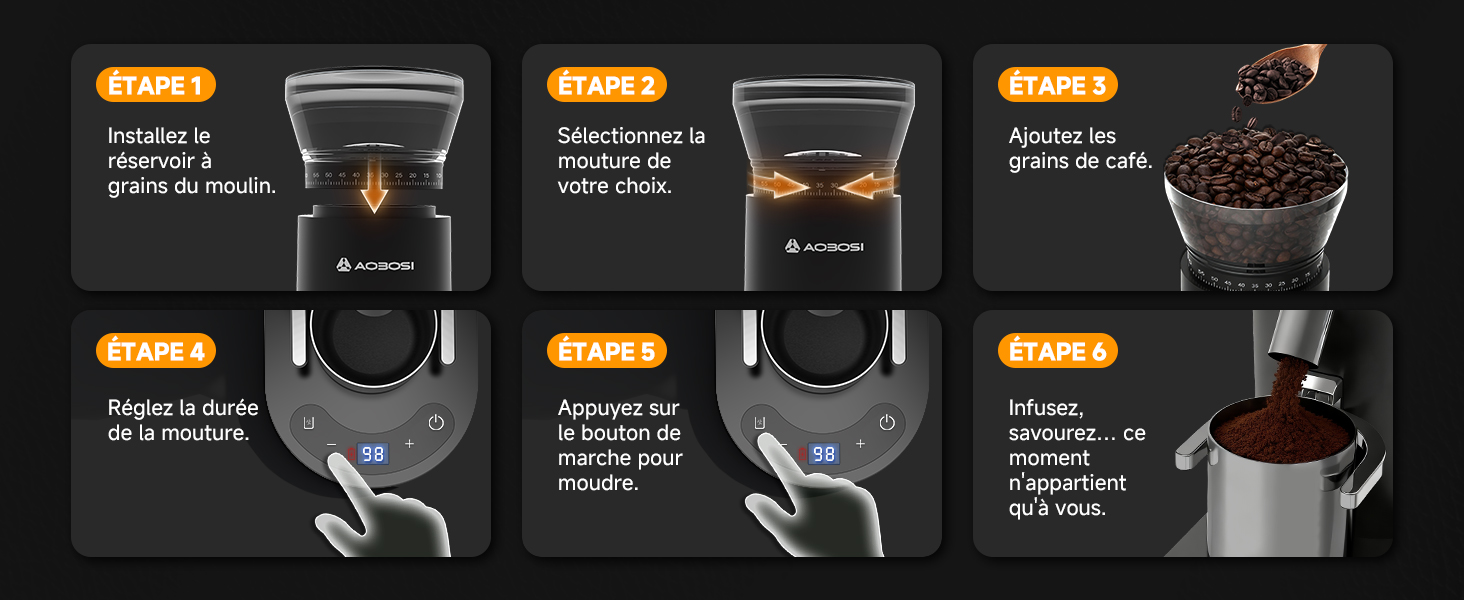 Images de produits à thème sombre montrant des guides ou des instructions de préparation du café avec des éléments de texte orange sur fond noir.