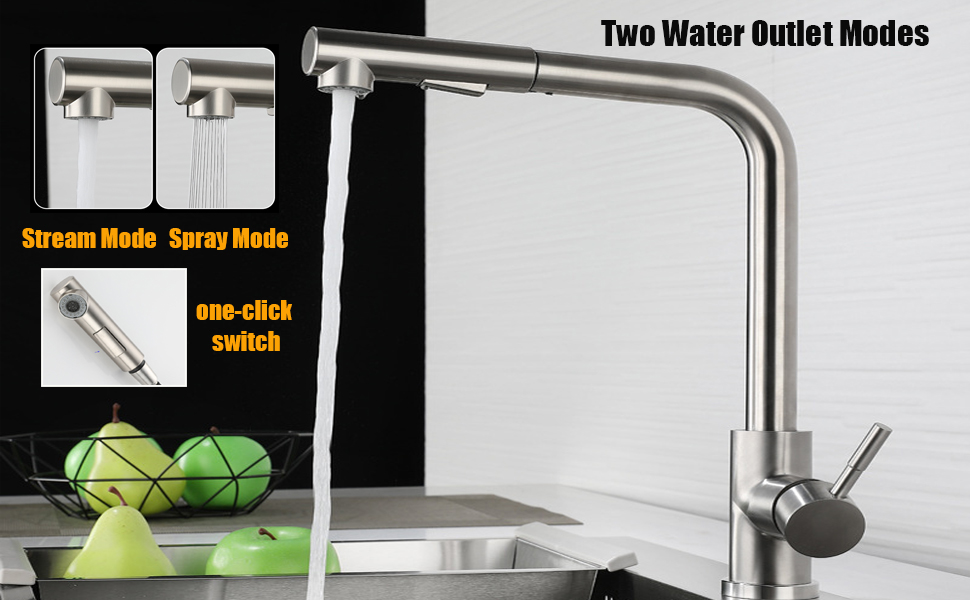 faucet for kitchen sink