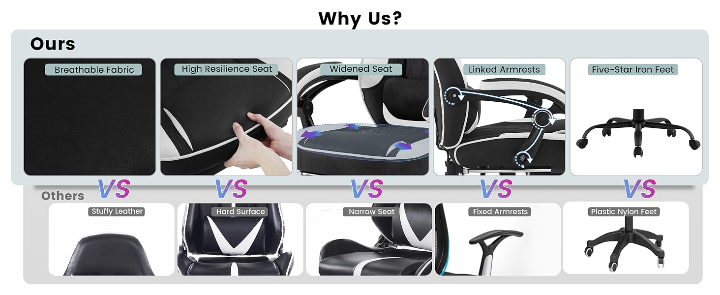 WOLTU Silla Gaming Ergonómica, Silla de Oficina Giratoria con Reposabrazos y Soporte Lumbar,