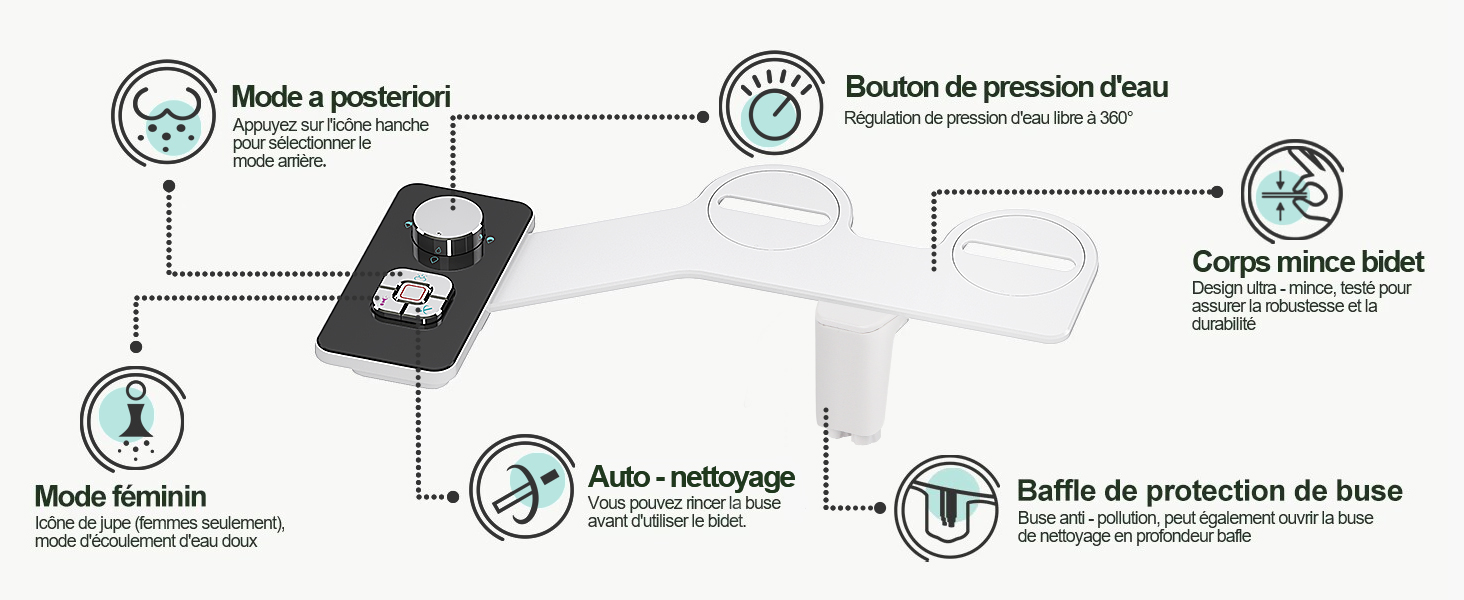 Bidet Sprayer