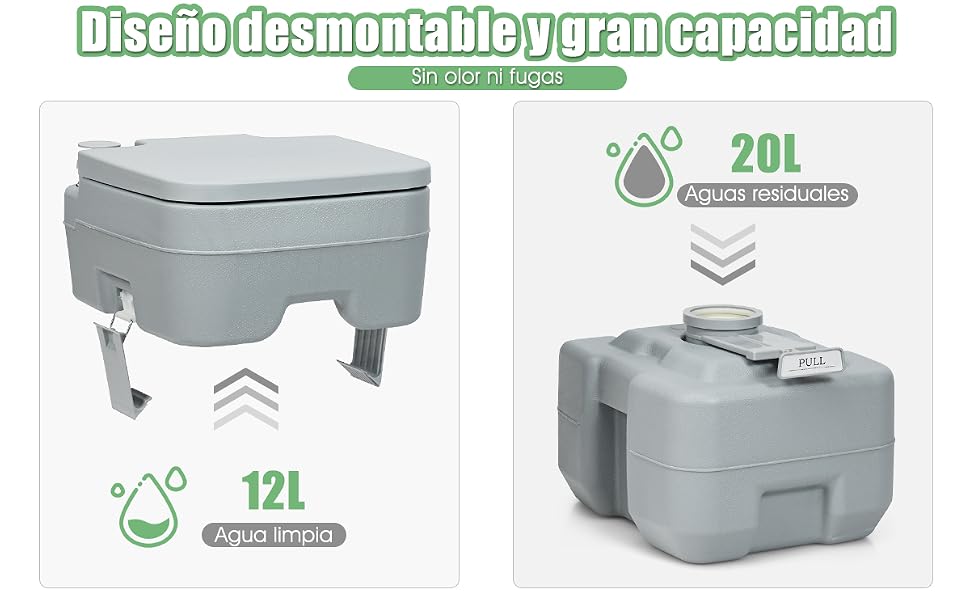 Inodoro portátil 2