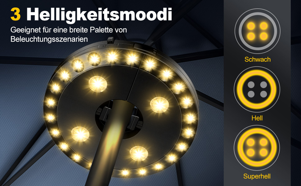Parasol éclairage, Parasol 28 LED lumière 3 modes d&amp;#39;éclairage Alimenté, Lumineux Parasol éclairage