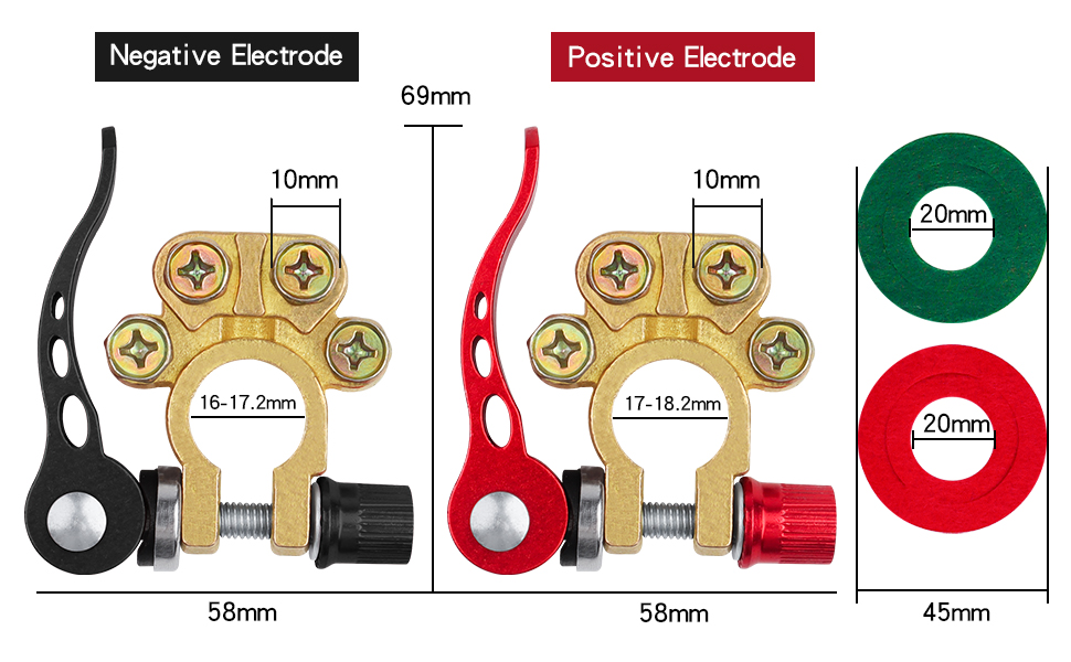 car battery terminals
