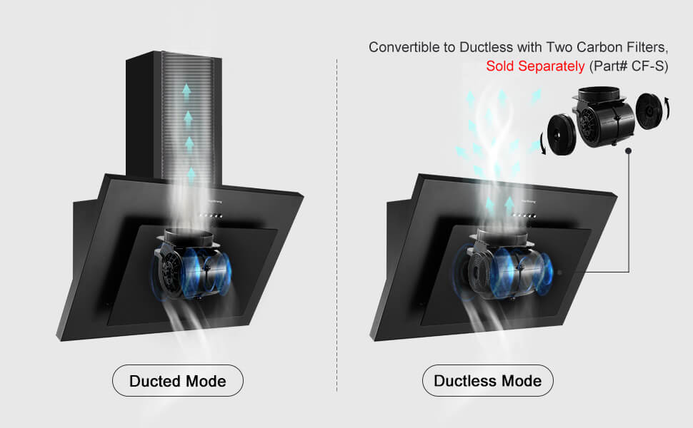 hotte de recirculation
