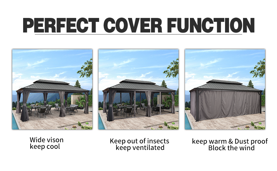 Double weather-resistant side panels with zips
